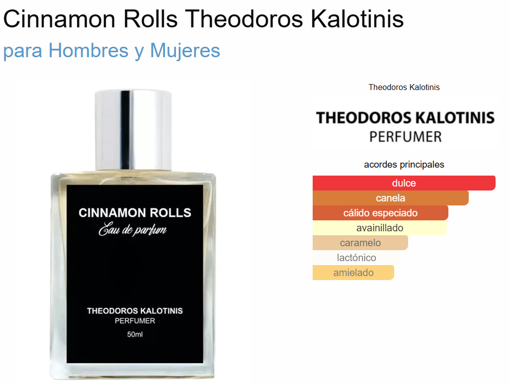 Decant Cinnamon Rolls - Theodoros Kalotinis
