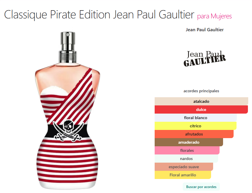 Decant Classique Pirate Edition - Jean Paul Gaultier