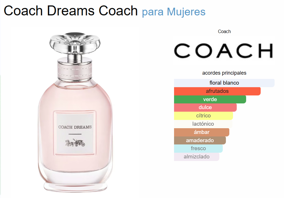 Decant Coach Dreams - Coach