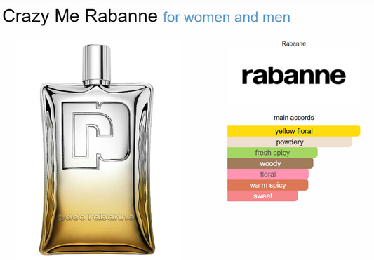 Decant Crazy me Rabanne