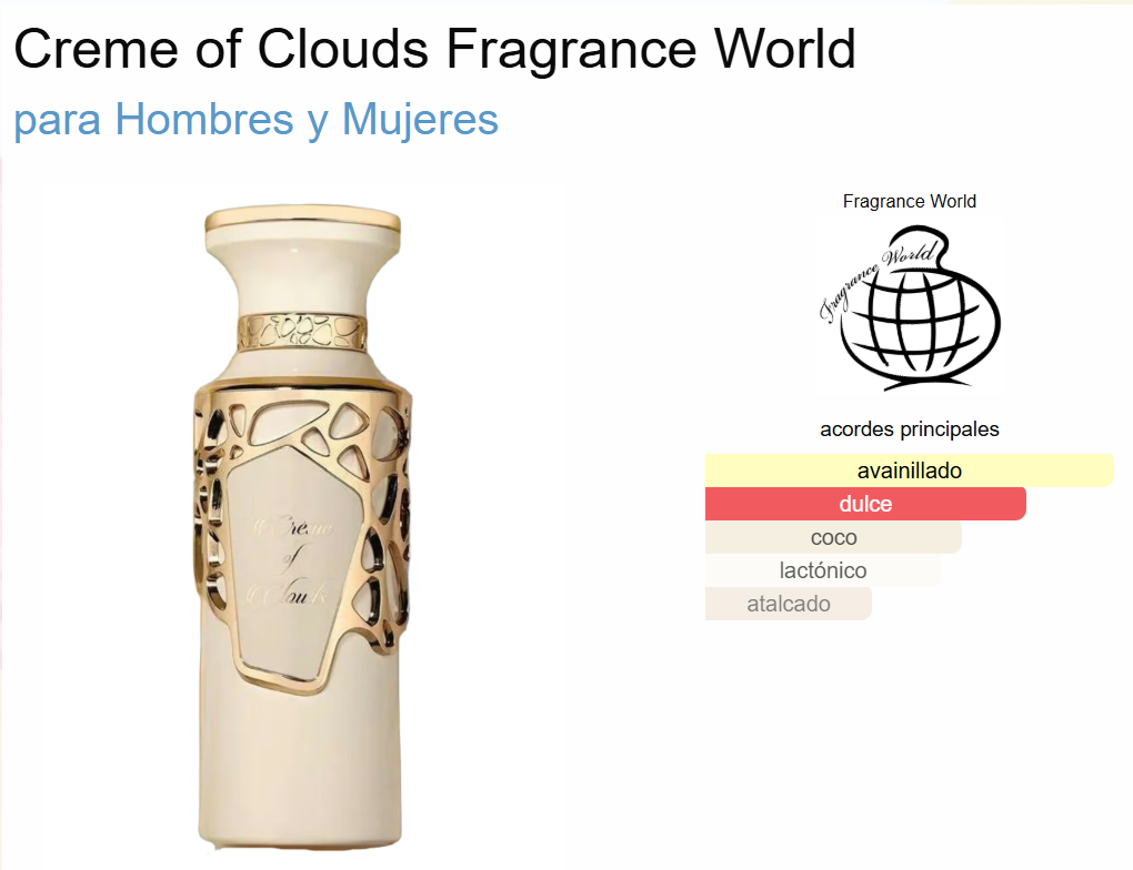 Decant Creme of Clouds - Fragrance World