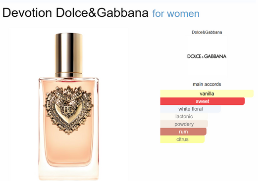 Decant Devotion Dolce & Gabbana