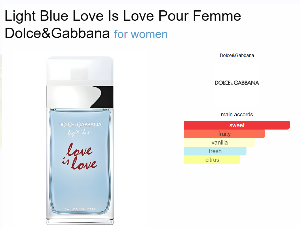 Decant Light Blue Love is Love Pour Femme Dolce & Gabbana