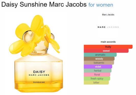Decant Daisy Sunshine Marc Jacobs