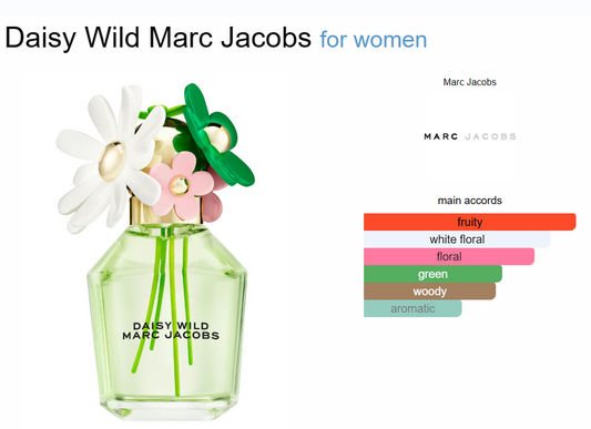 Decant Daisy Wild Marc Jacobs