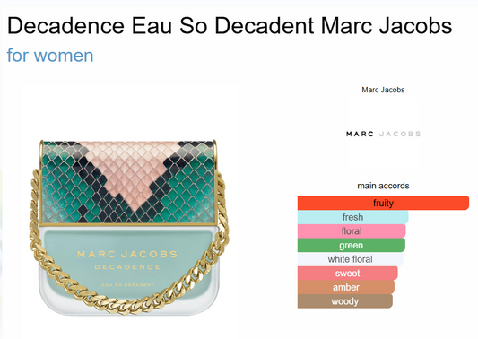 Decant Decadence Eau So Decadent Marc Jacobs