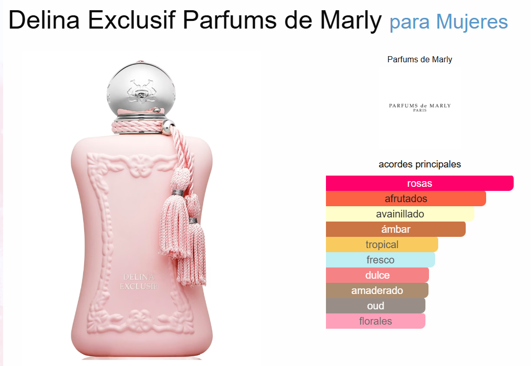 Decant Delina Exclusif - Parfums de Marly