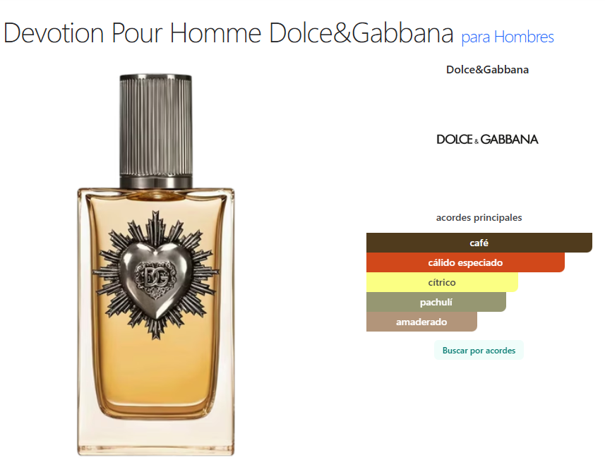 Decant Devotion Pour Homme - Dolce & Gabbana