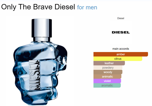 Decant Only The Brave Diesel