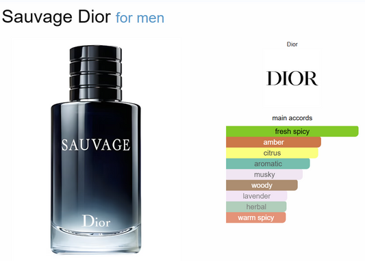 Decant Dior Sauvage