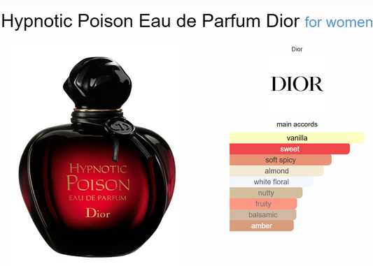 Decant Hypnotic Poison EdP Dior