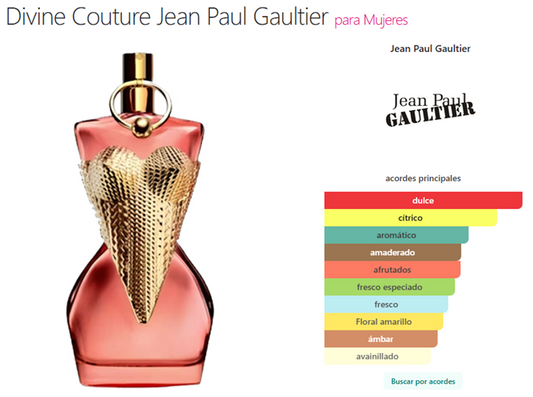Decant Divine Couture - Jean Paul Gaultier