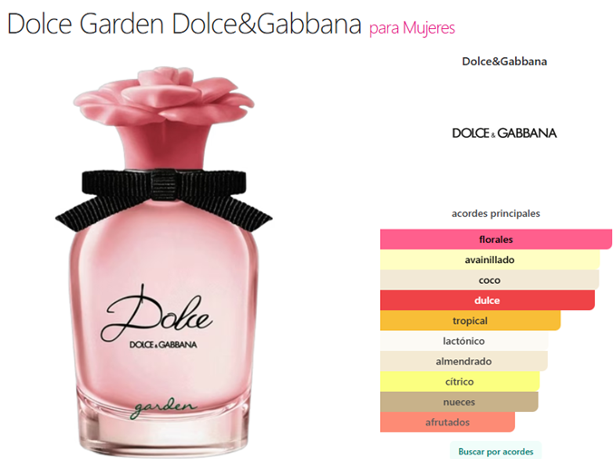 Decant Dolce Garden - Dolce & Gabbana