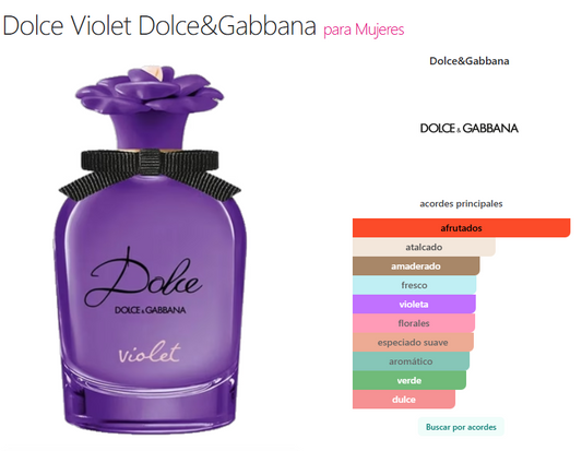 Decant Dolce Violet - Dolce & Gabbana