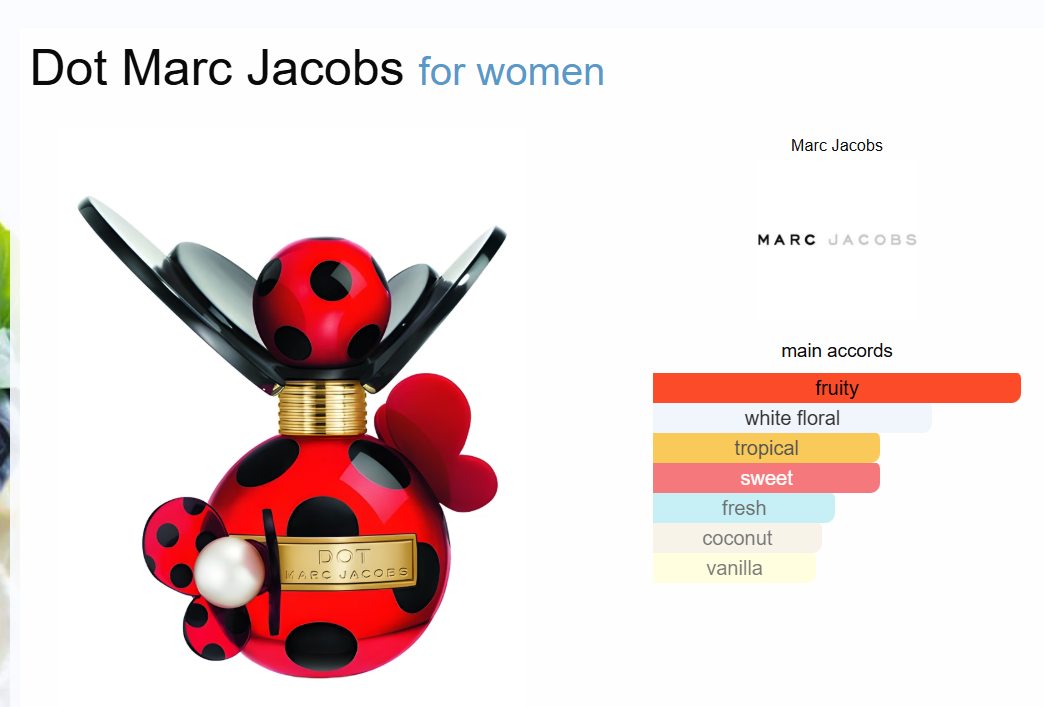 Decant Dot Marc Jacobs