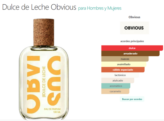 Decant Dulce de Leche - Obvious