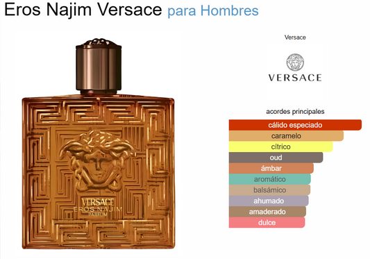 Perfil Eros Najim Versace