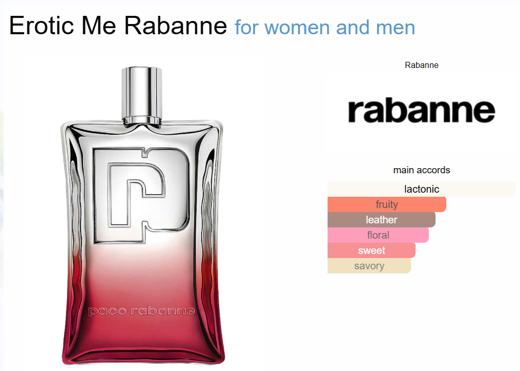 Decant Erotic Me Rabanne