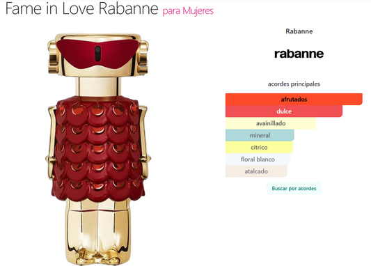 Decant Fame In Love - Rabanne