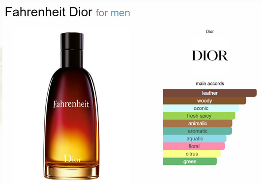 Decant Fahrenheit EdT Dior