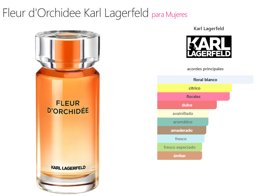 Decant Fleur d' Orchidee - Karl Lagerfeld