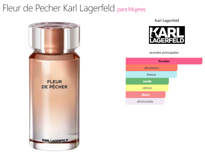 Decant Fleur de Pecher - Karl Lagerfeld