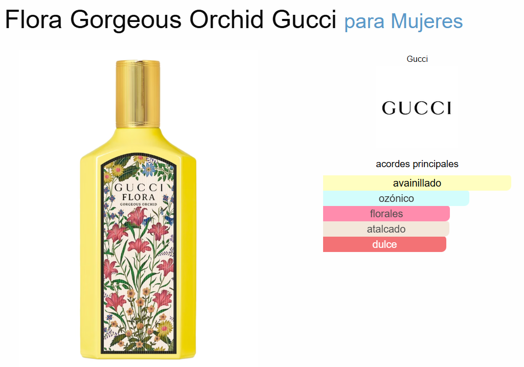 Decant Flora Gorgeous Orchid - Gucci