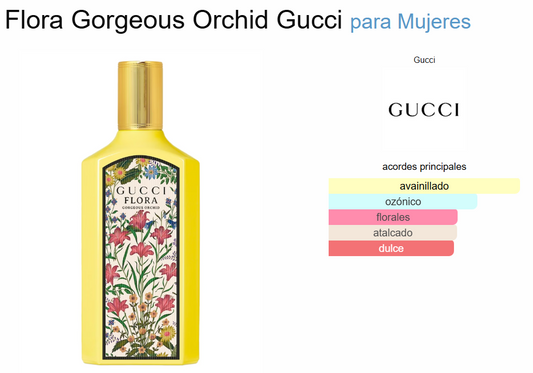 Decant Flora Gorgeous Orchid - Gucci