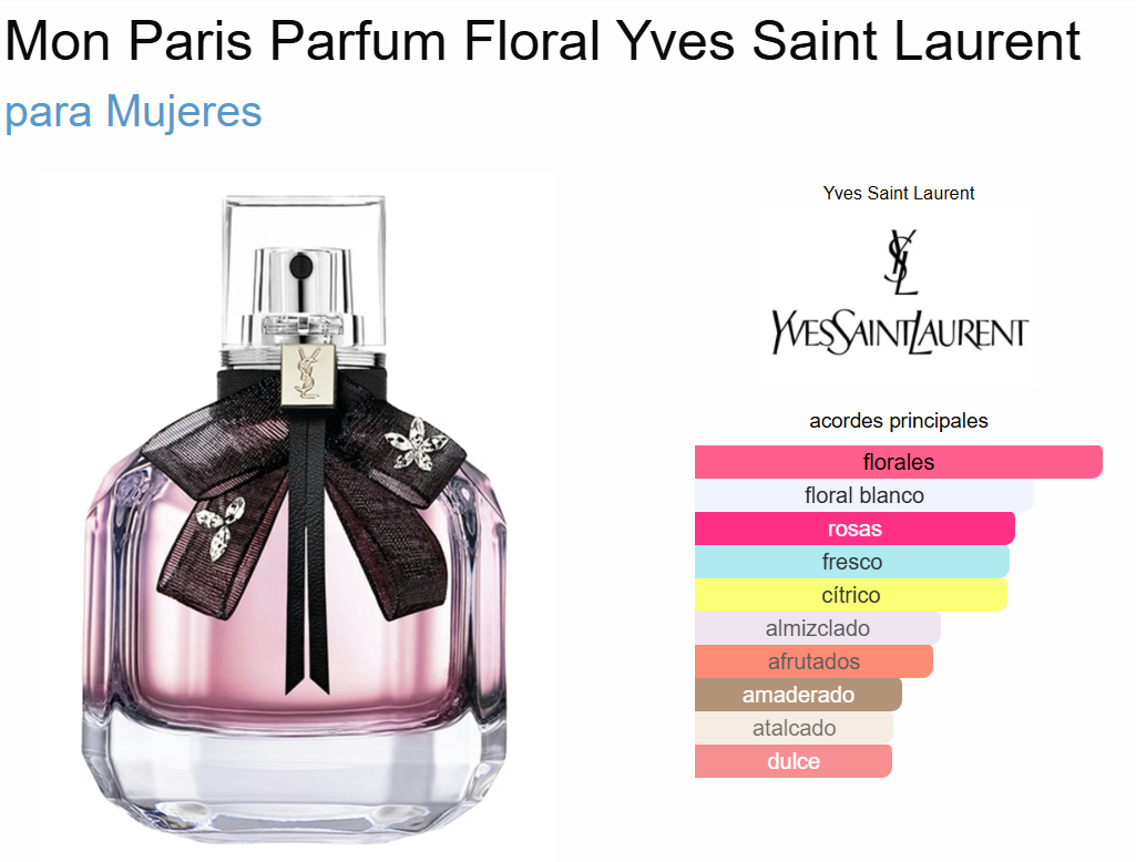 Decant Perfume Floral Mon Paris - Yves Saint Laurent