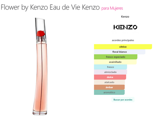 Decant Flower by Kenzo -  Eau de Vie