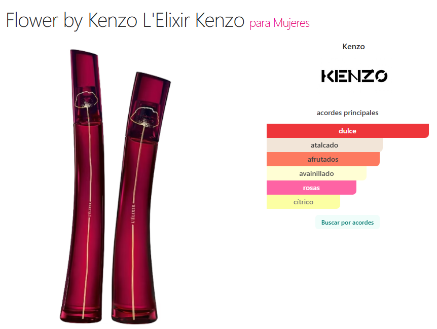 Decant Flower L'Elixir - Kenzo