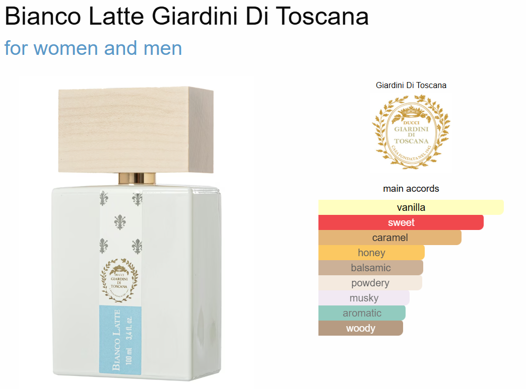 Decant Bianco Latte Giardini Di Toscana