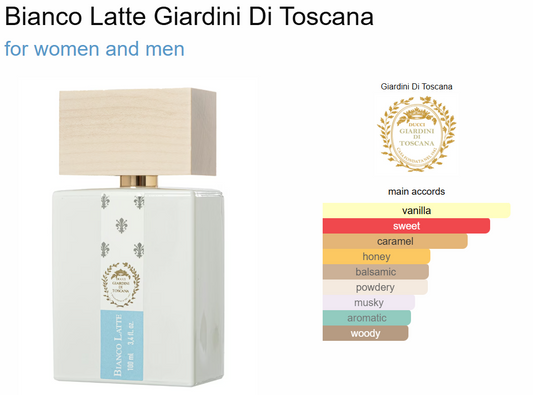 Decant Bianco Latte Giardini Di Toscana