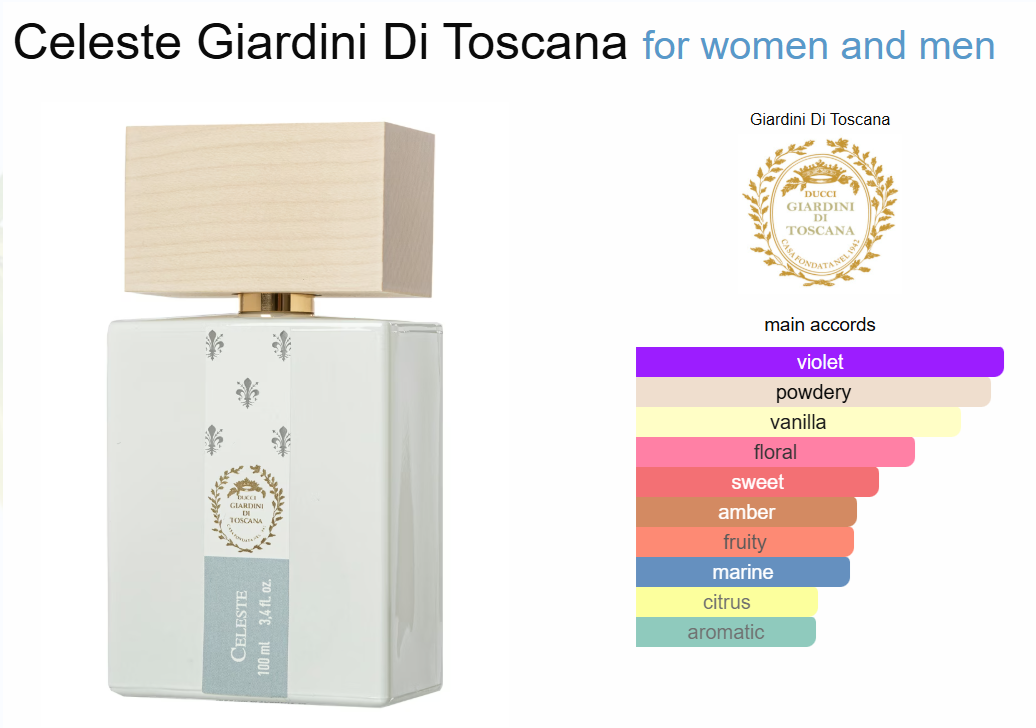 Decant Celeste Giardini Di Toscana