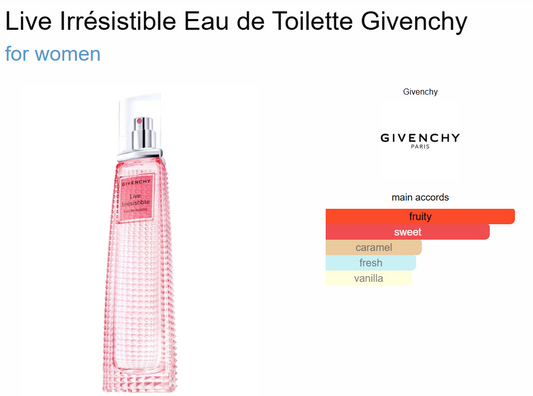 Decant Live Irresistible EdT Givenchy