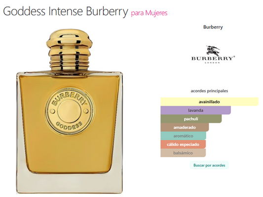 Decant Goddess Intense - Burberry