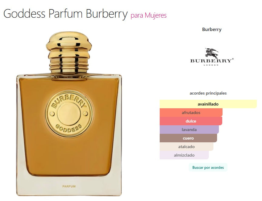 Decant Goddess Parfum - Burberry