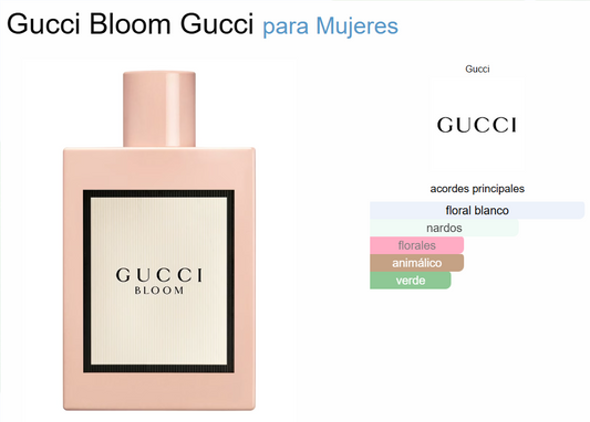 Decant Gucci Bloom - Gucci
