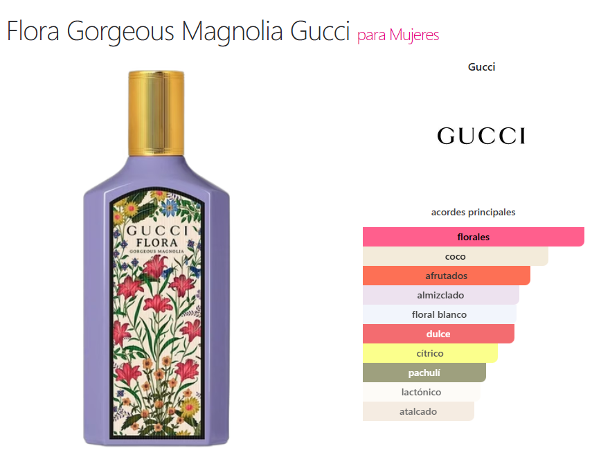 Decant Flora Gorgeous Magnolia - Gucci