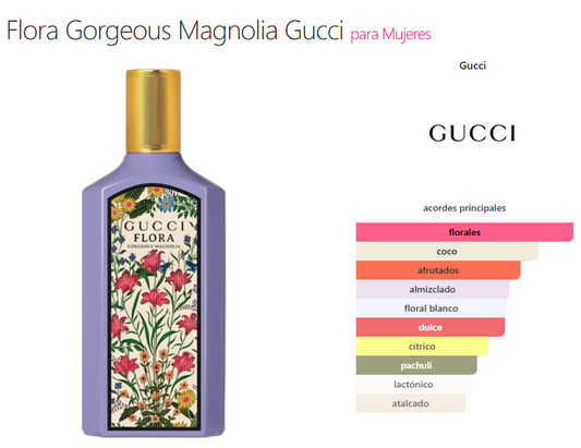 Decant Flora Gorgeous Magnolia - Gucci