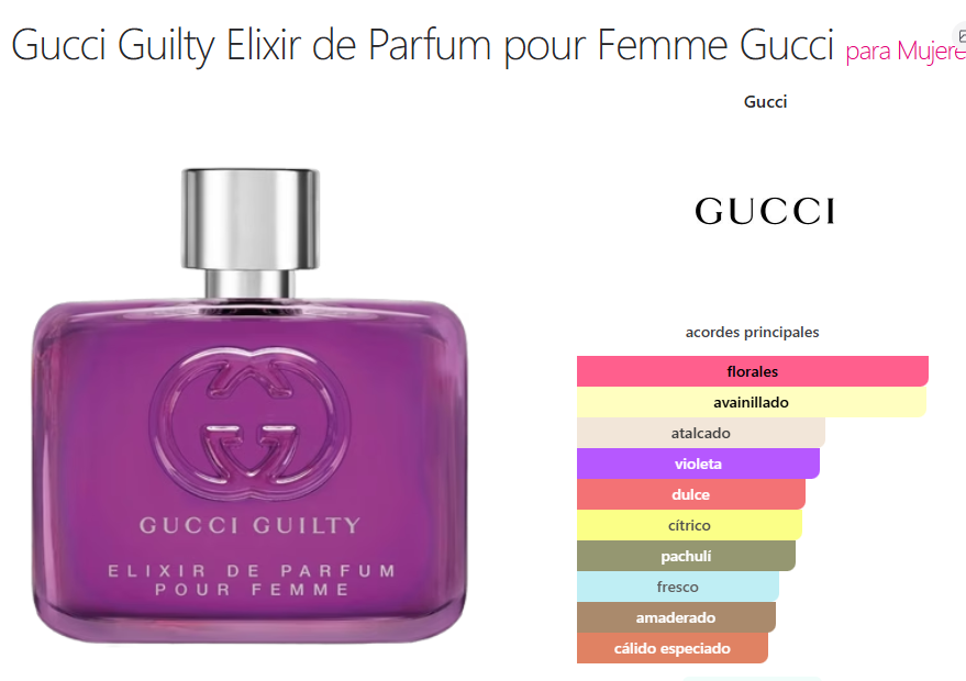 Decant Gucci Guilty Elixir de Parfum