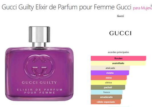 Decant Gucci Guilty Elixir de Parfum
