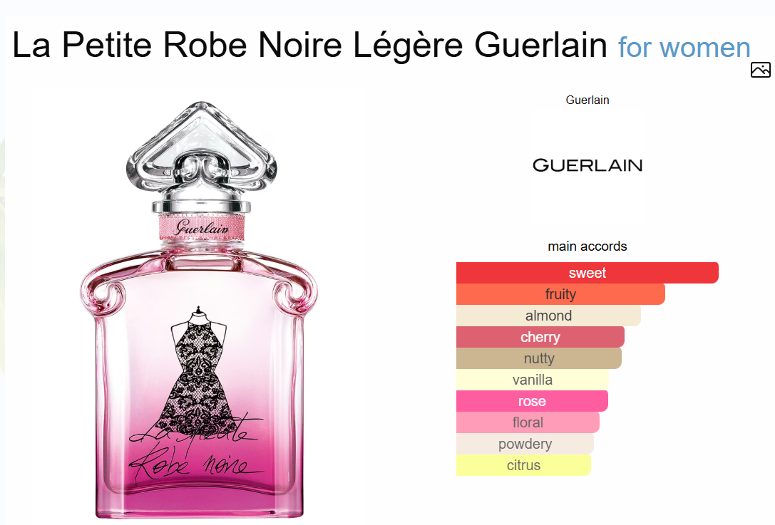 Decant La Petite Robe Noire Legere Guerlain