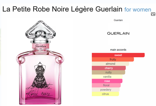 Decant La Petite Robe Noire Legere Guerlain