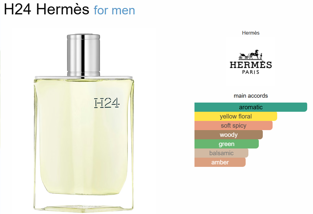 Decant H24 Hermes