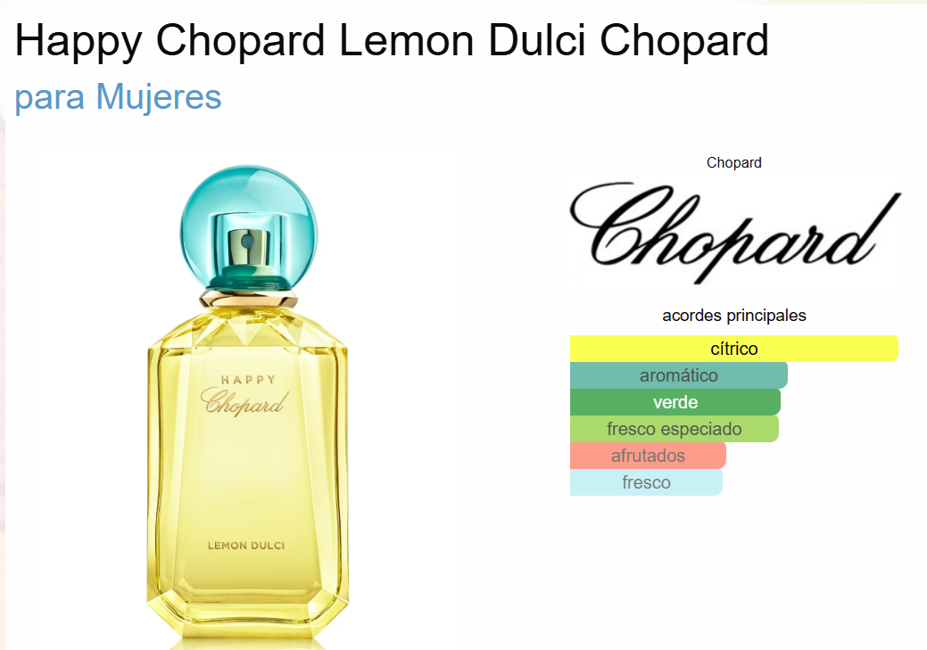 Decant Happy Chopard Lemon Dulci - Chopard