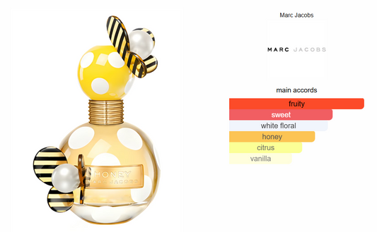 Decant Honey Marc Jacobs