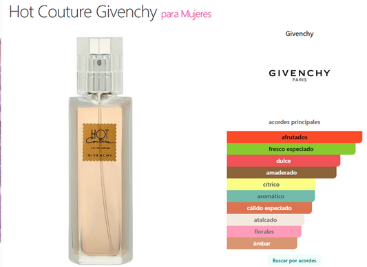 Decant Hot Couture - Givenchy