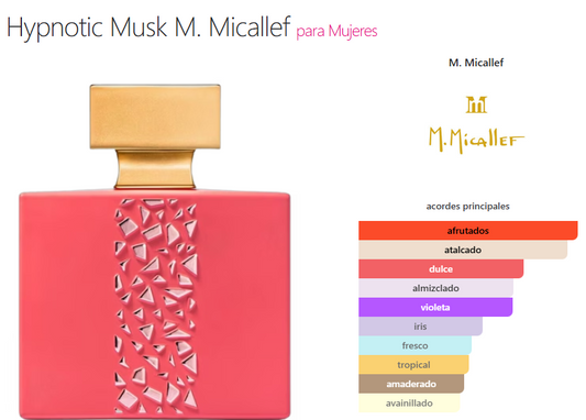 Decant Hypnotic Musk - M. Micallef