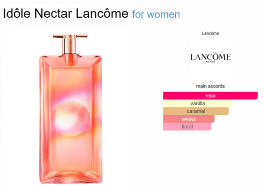 Decant Idole Nectar Lancome